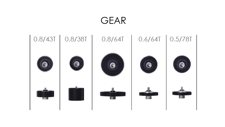 Dual-sided Cine Follow Focus | Tilta