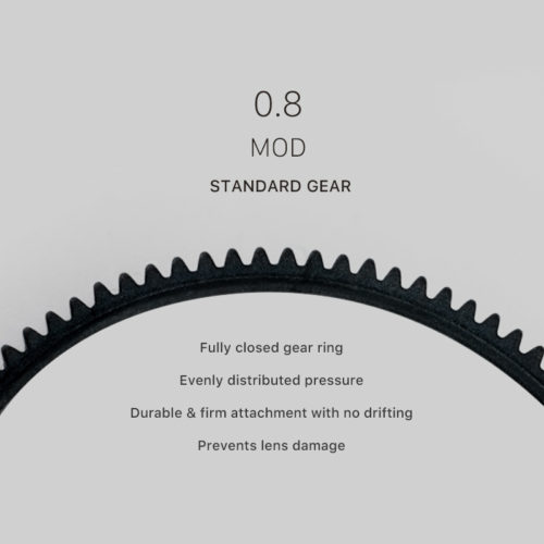 0.8-mod-standard-gear