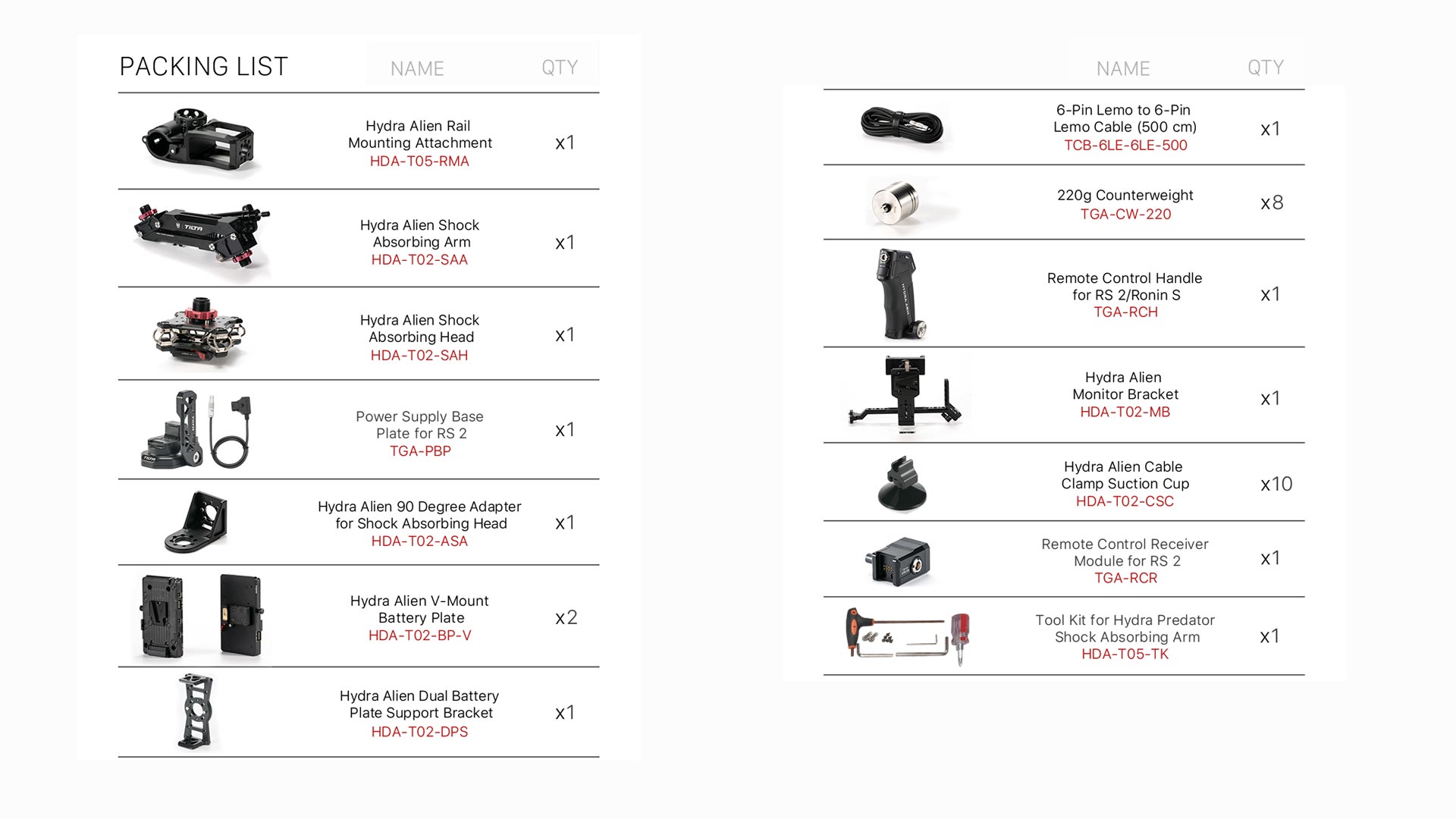 HDA-T05 packing list