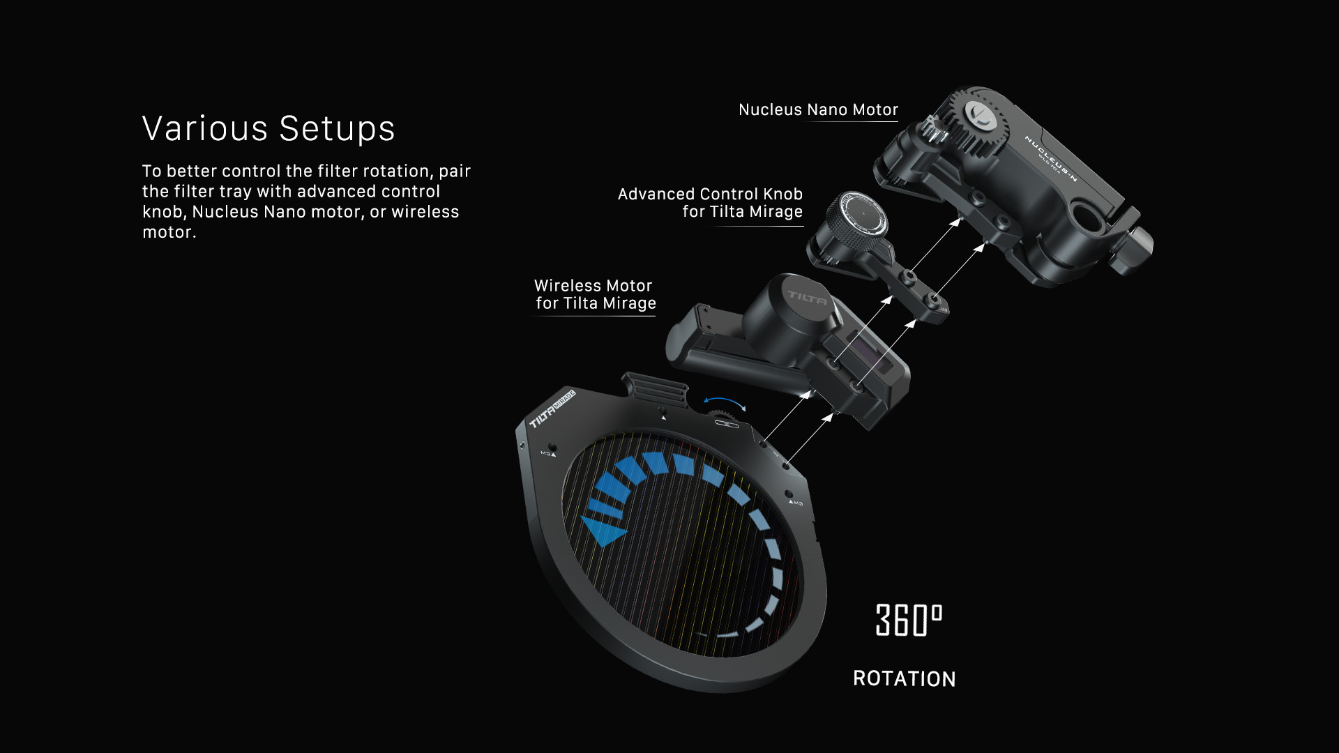 Rotatable Circular Filter Tray for Tilta Mirage