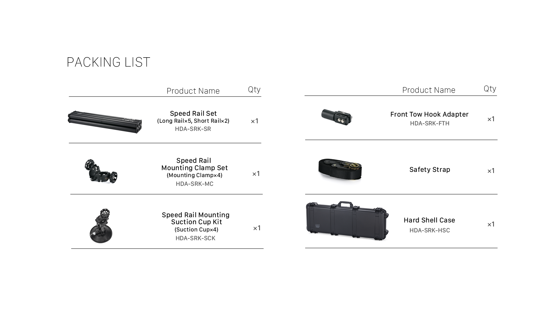 Speed Rail Car Mounting Kit