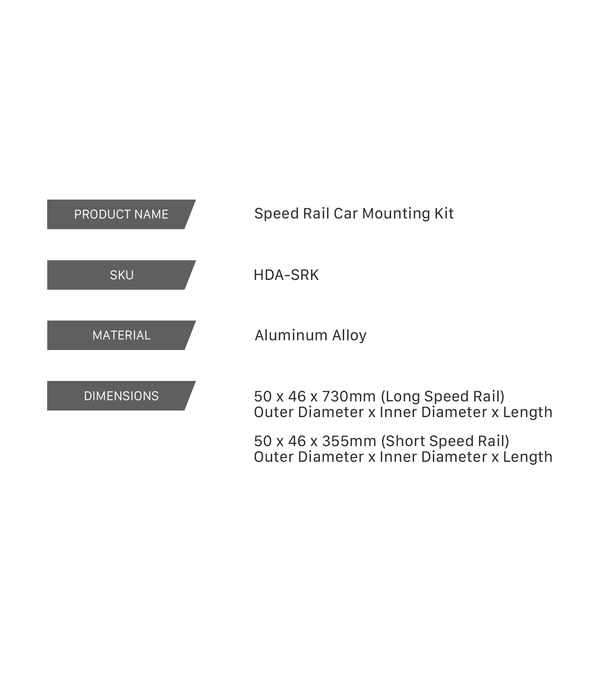 Speed Rail Car Mounting Kit