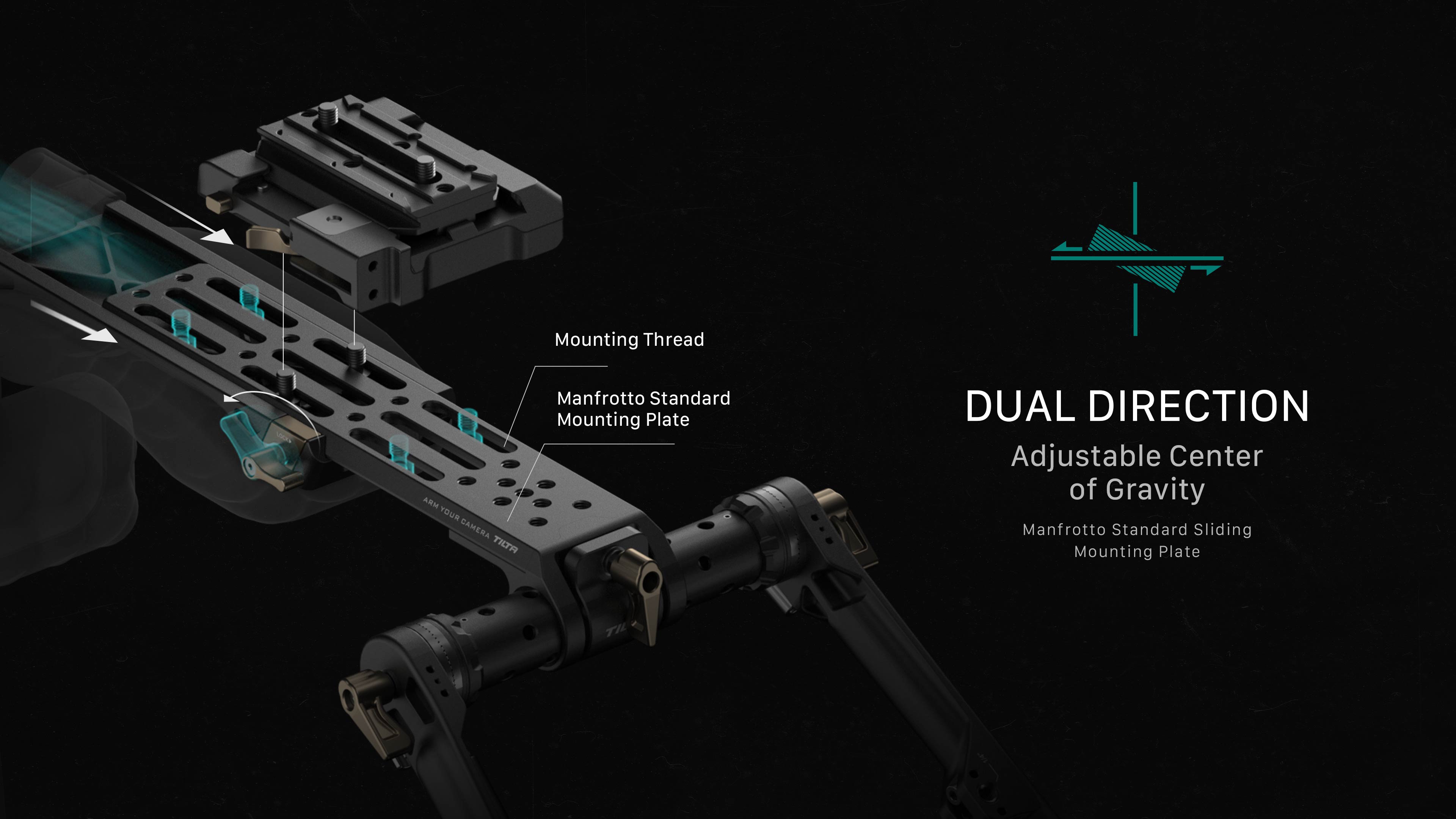 dual direction mounting