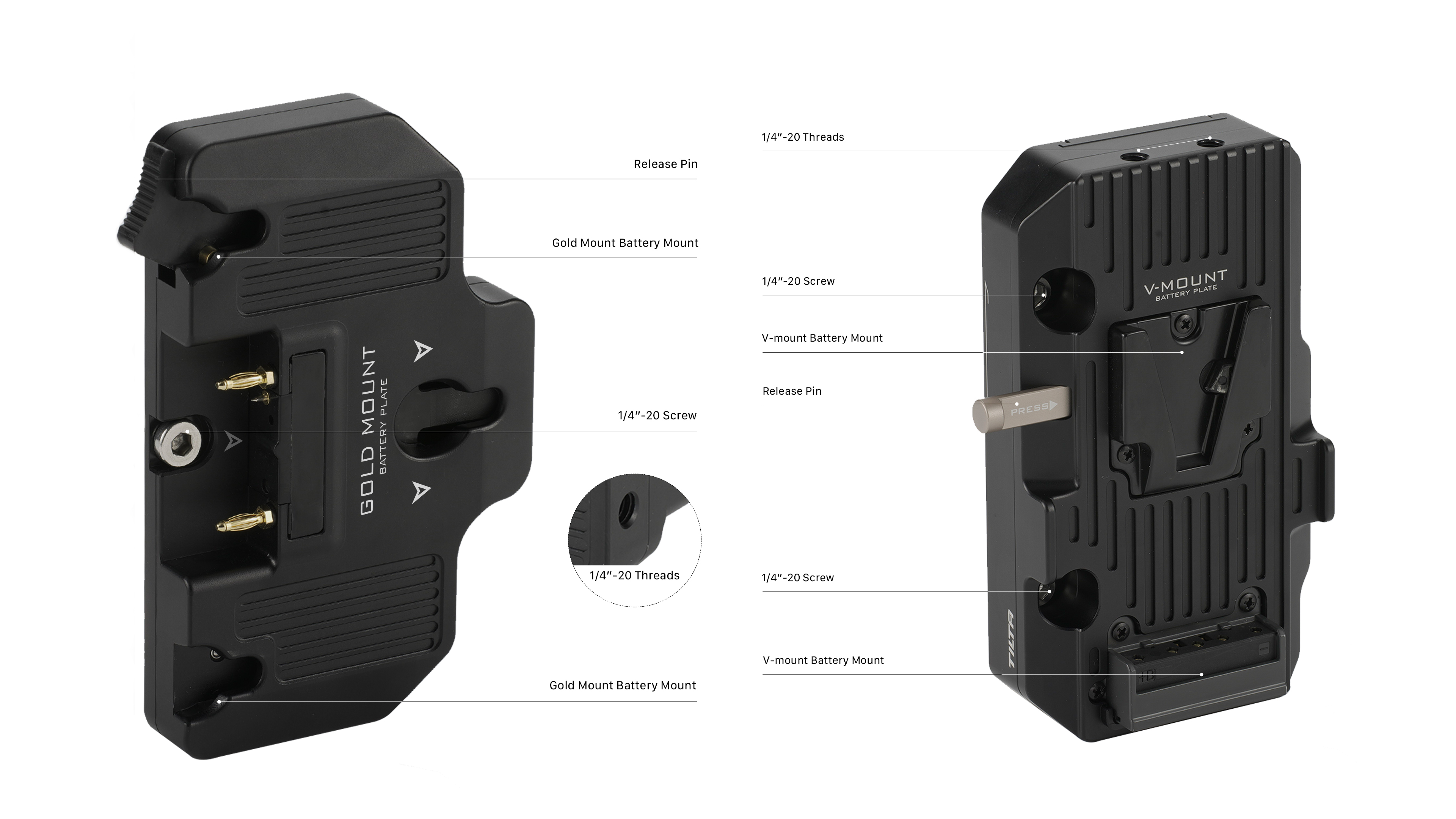 Support Handles for DJI Remote Monitor