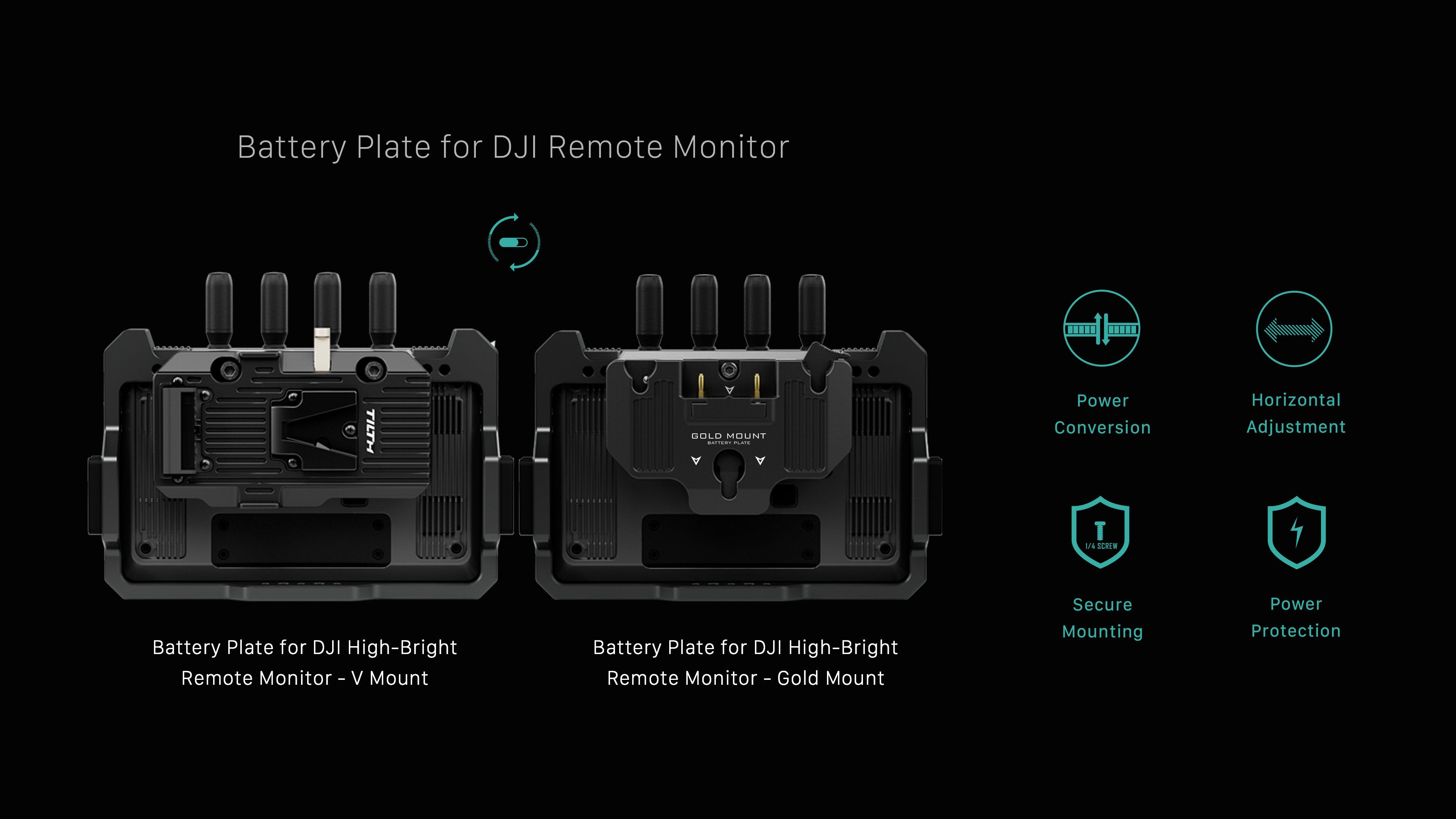 Support Handles for DJI Remote Monitor