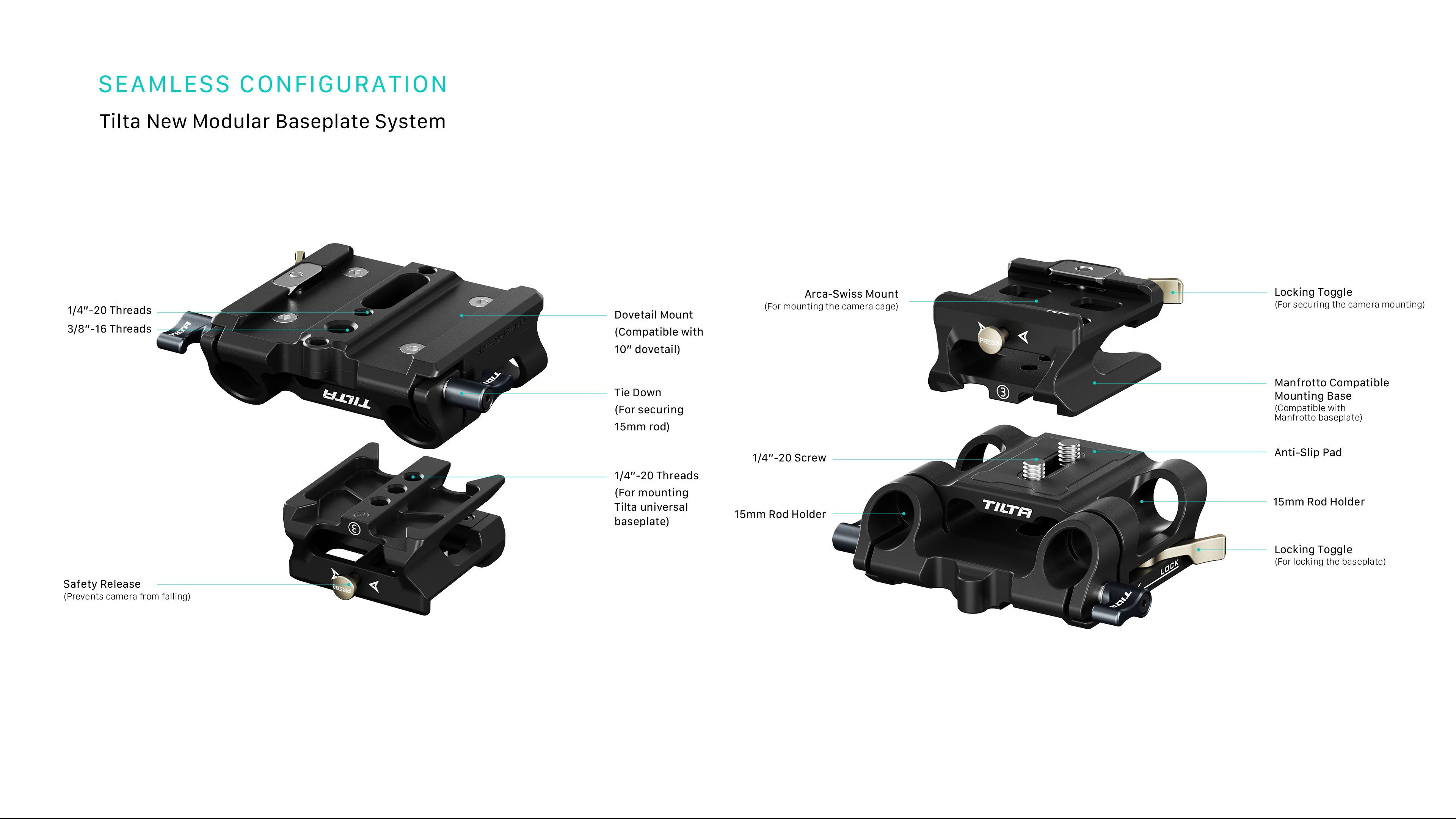 Halber Kamerakäfig für Sony a7R V