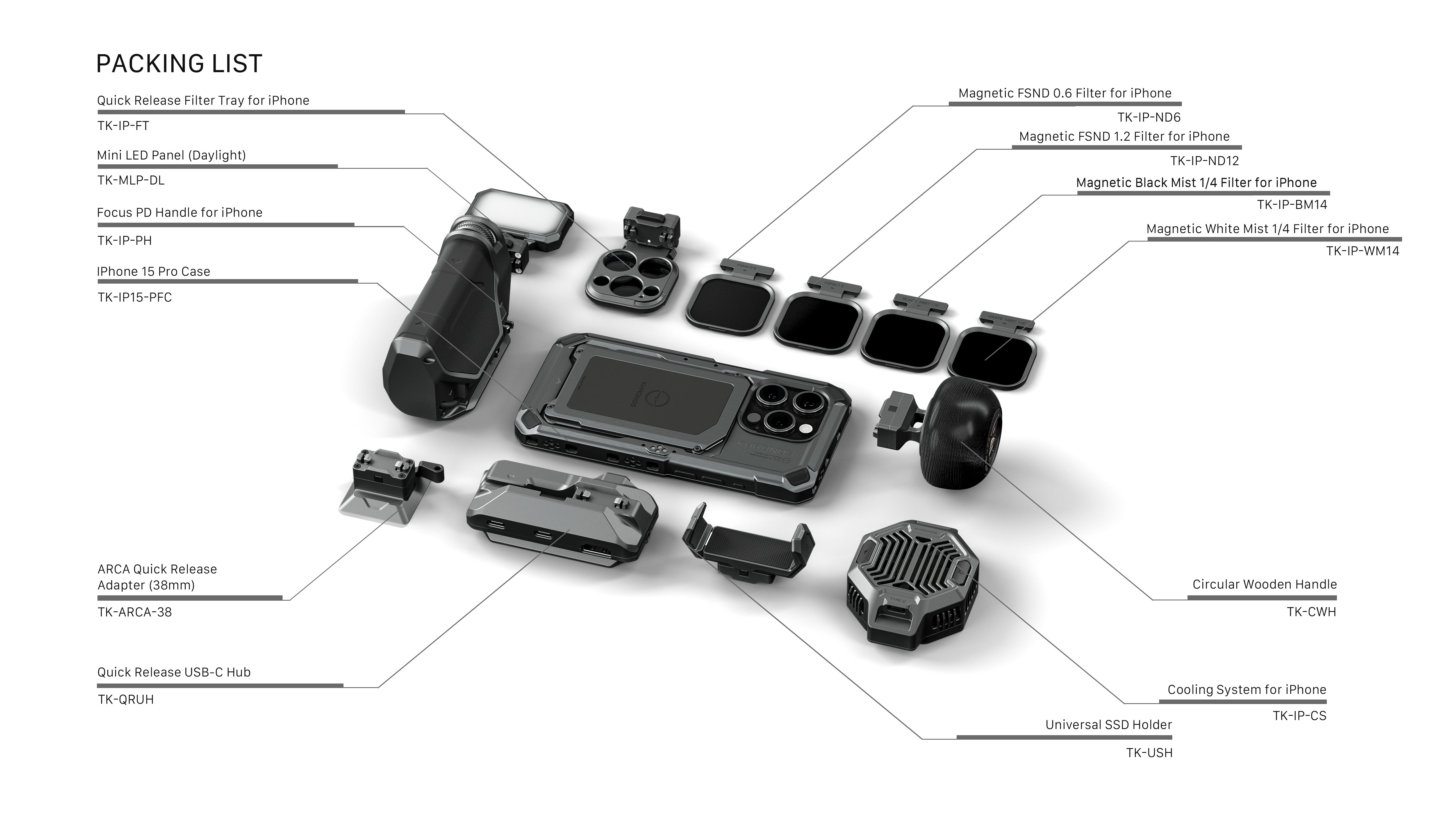 Khronos iPhone 15 Pro / Pro Max Ultimate Kit