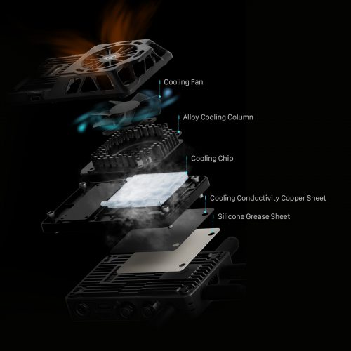 Cooling System for DJI Transmission