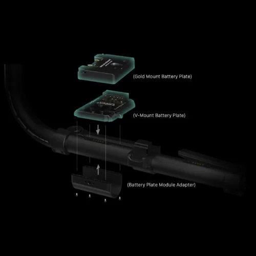 DJI Ronin Kontrol Seyahat Kiti için Basic Ring Grip Plus