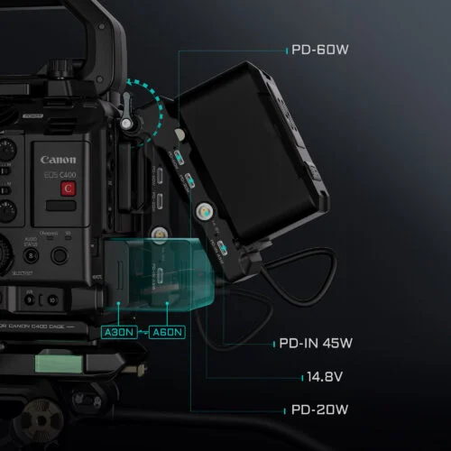 Jaula para Canon C400 Kit Base