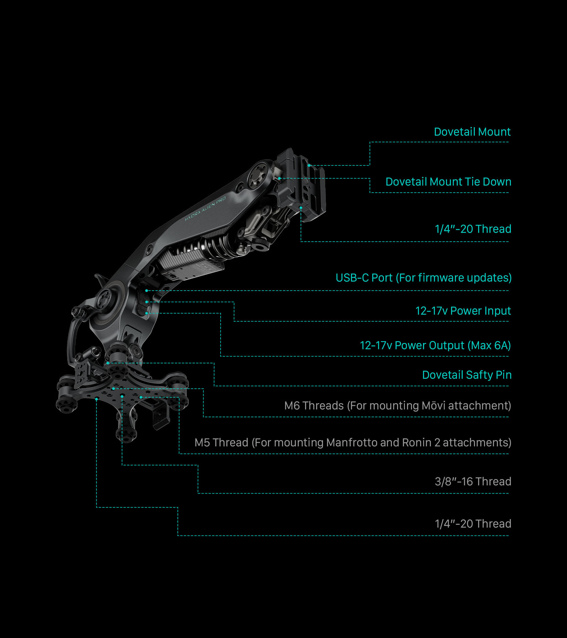 Hydra Alien Pro Car Mounting System