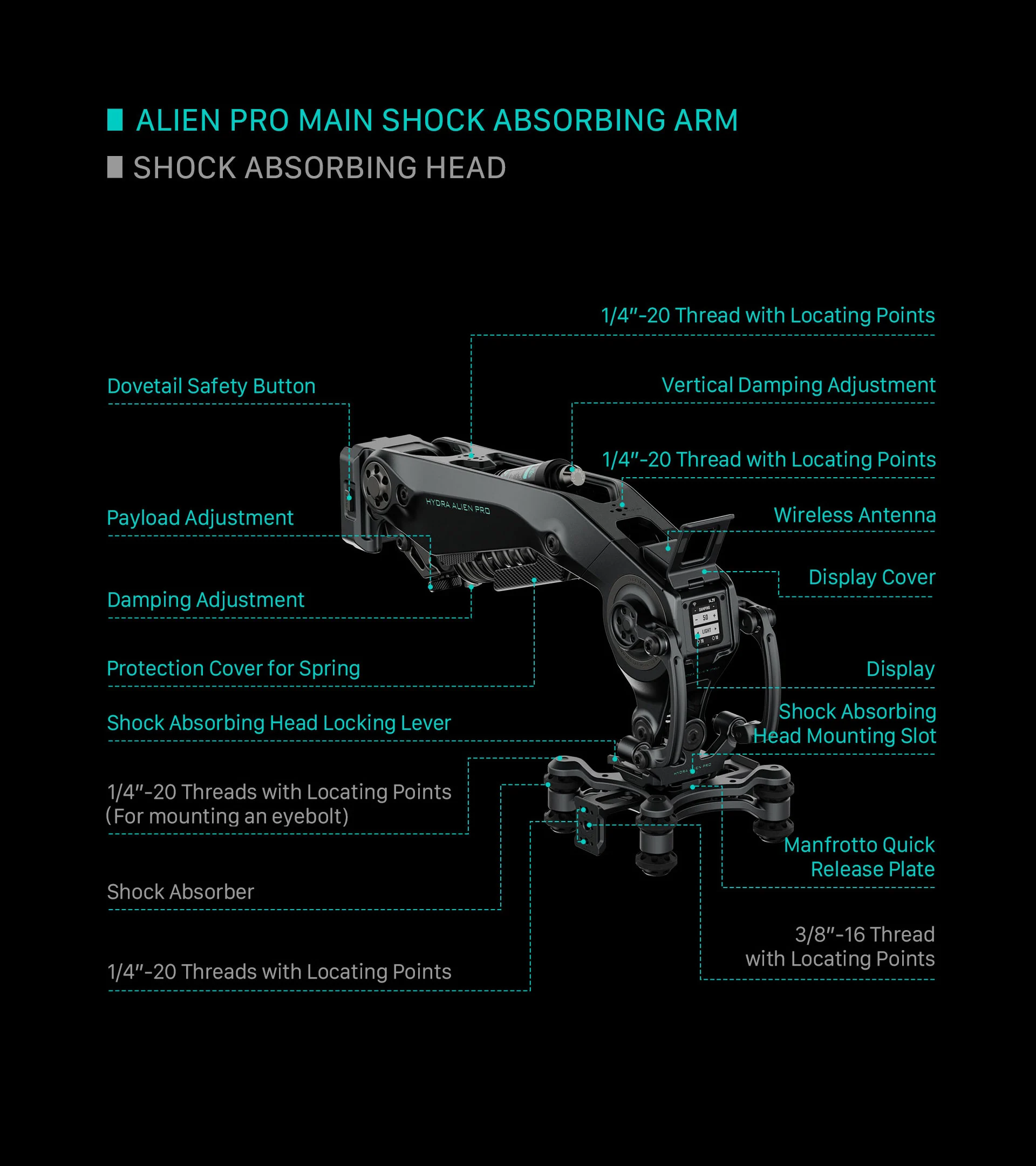 Hydra Alien Pro Car Mounting System