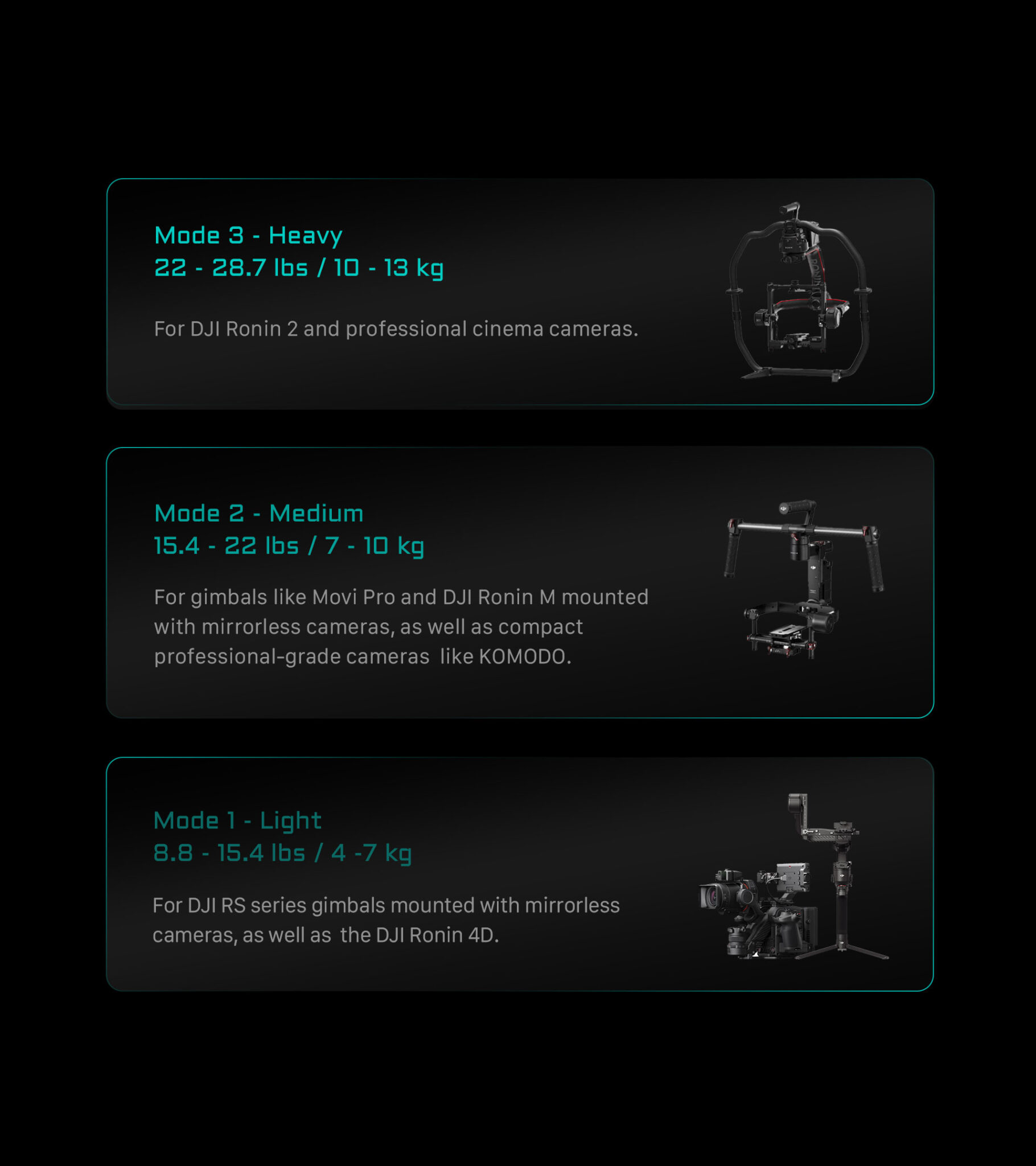 Hydra Alien Pro Car Mounting System