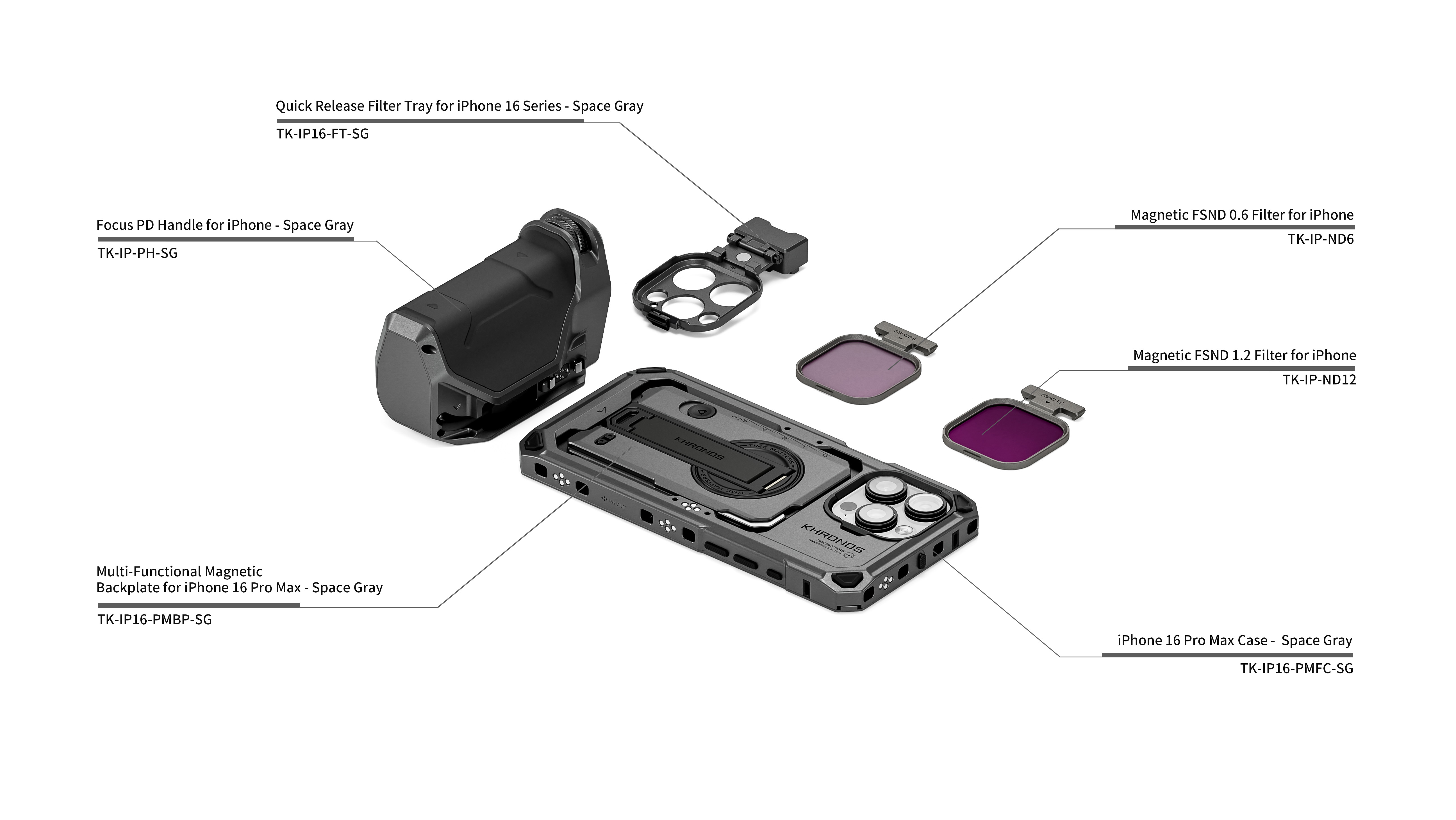 Khronos iPhone 16 Pro / Pro Max Handheld Kit