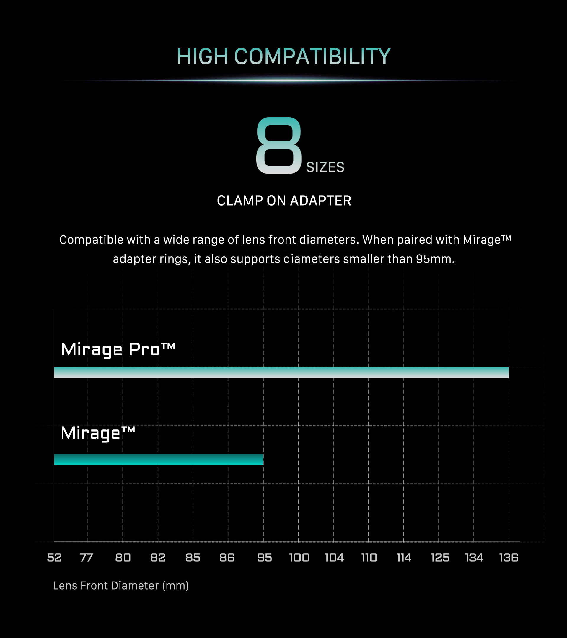 Tilta Mirage Pro Mat Kutu Tekli Destek Kiti