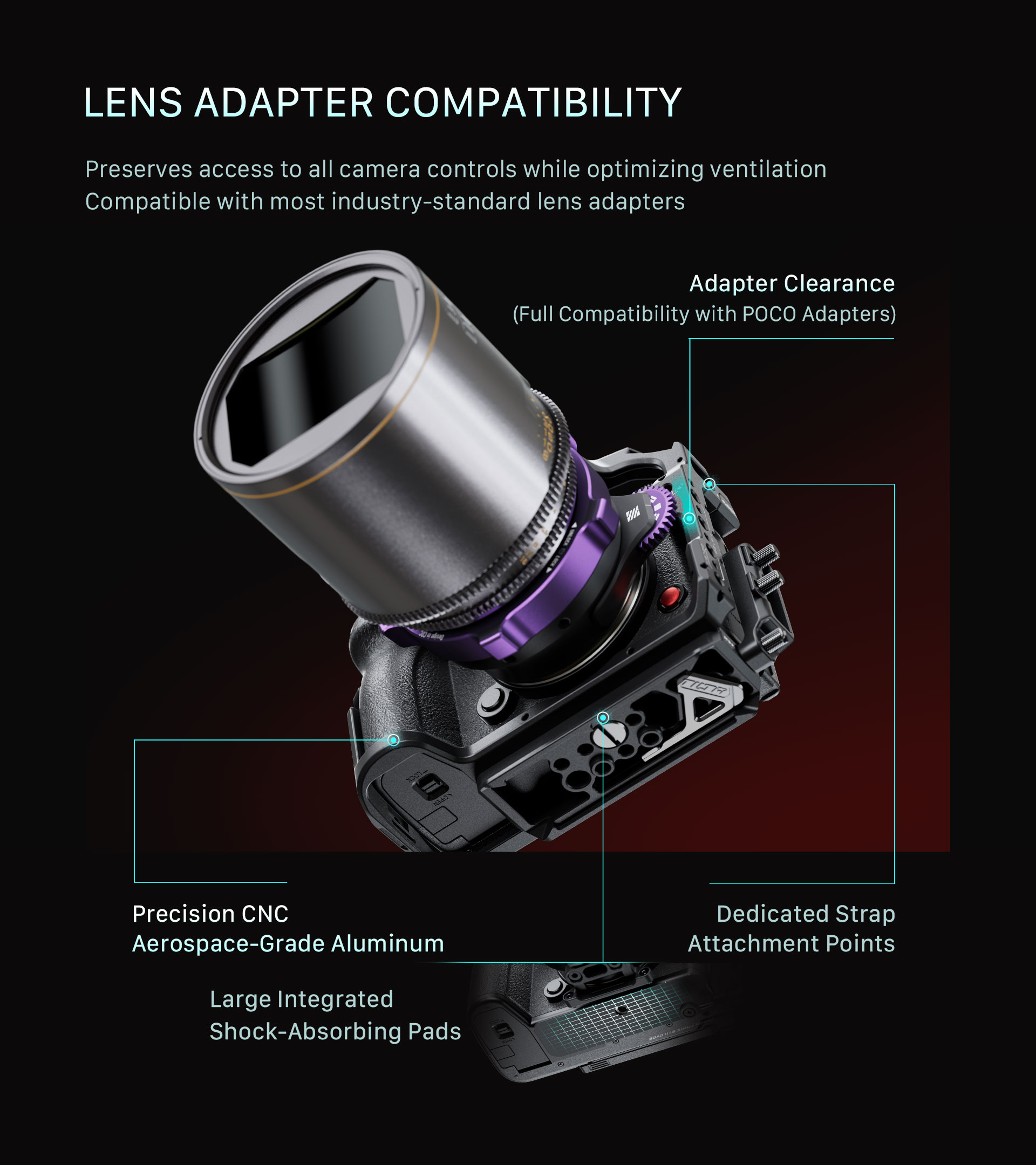 Camera Cage for Panasonic S1R II Base Kit – Black