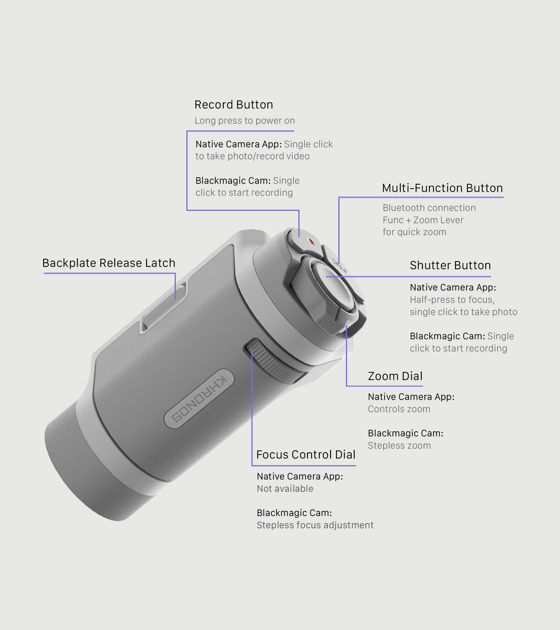 Khronos Lite iPhone 17 Pro/Pro Max Handheld Kit