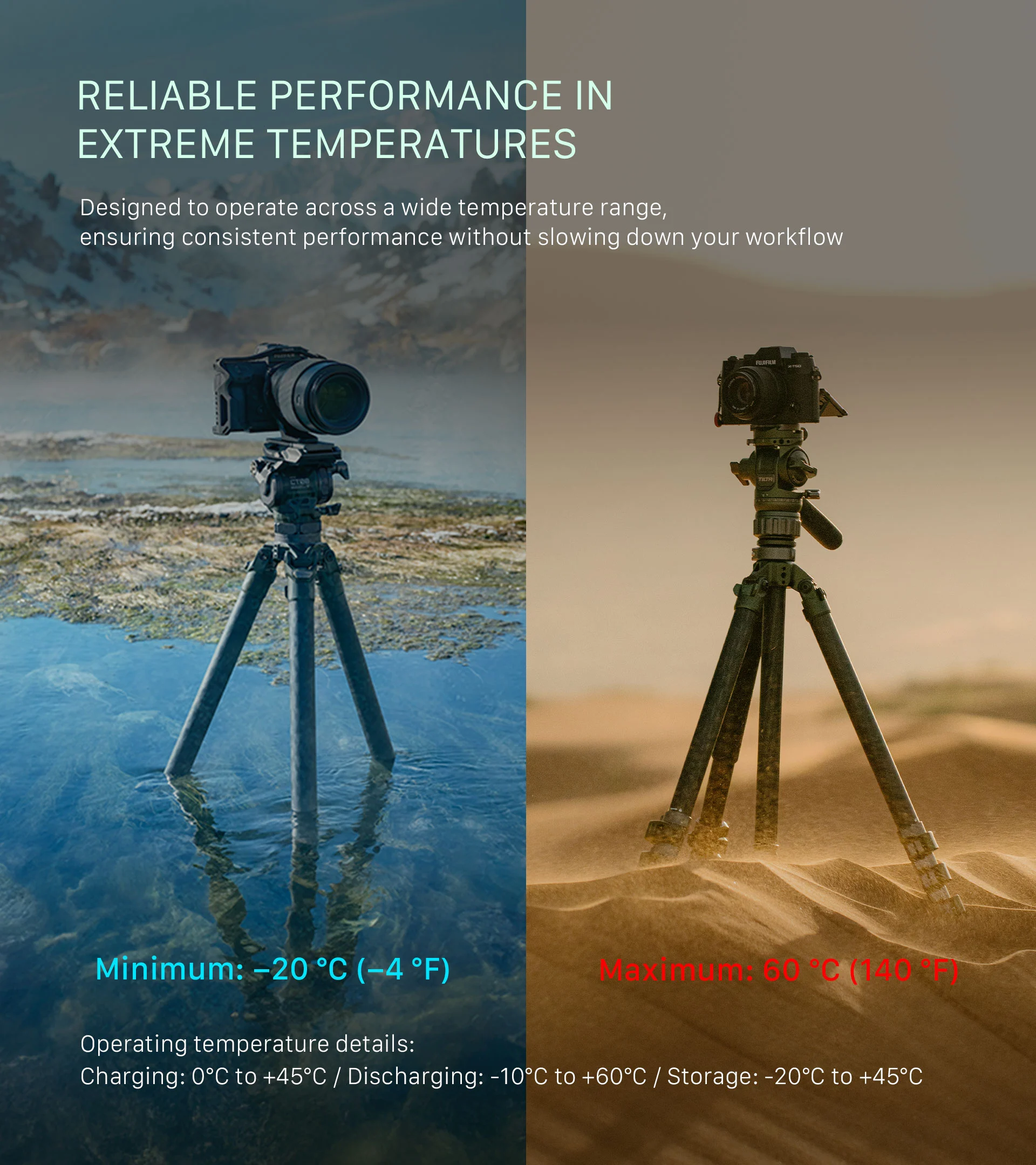 Tilta LP-E17 Battery with USB-C Input (950mAh)