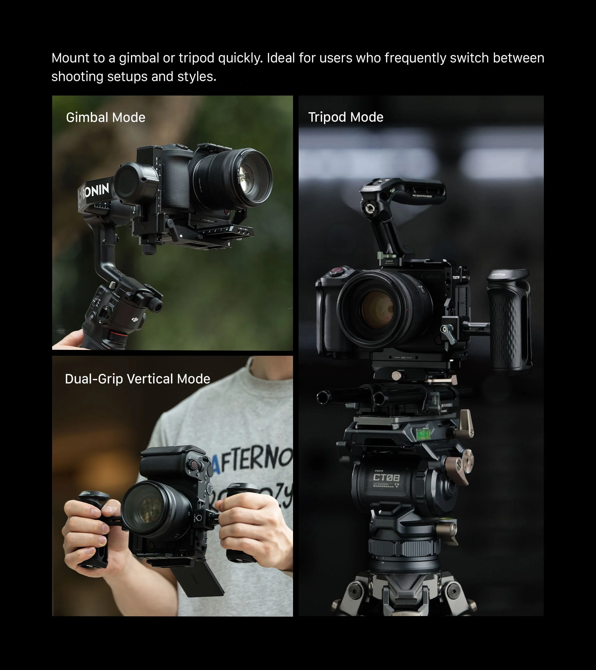 Camera Cage for Canon R6 V