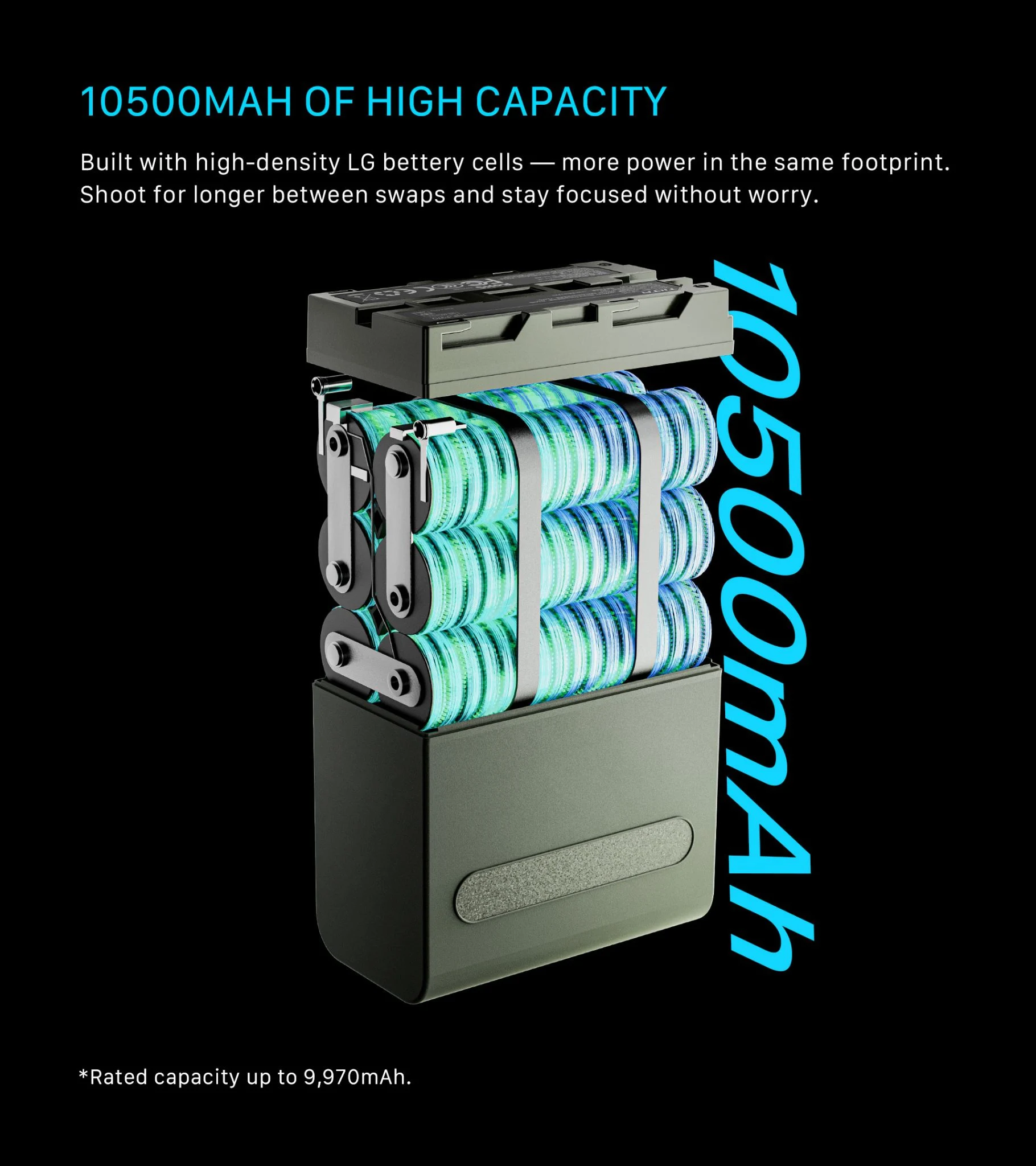 NP-F970 10500mAh Battery