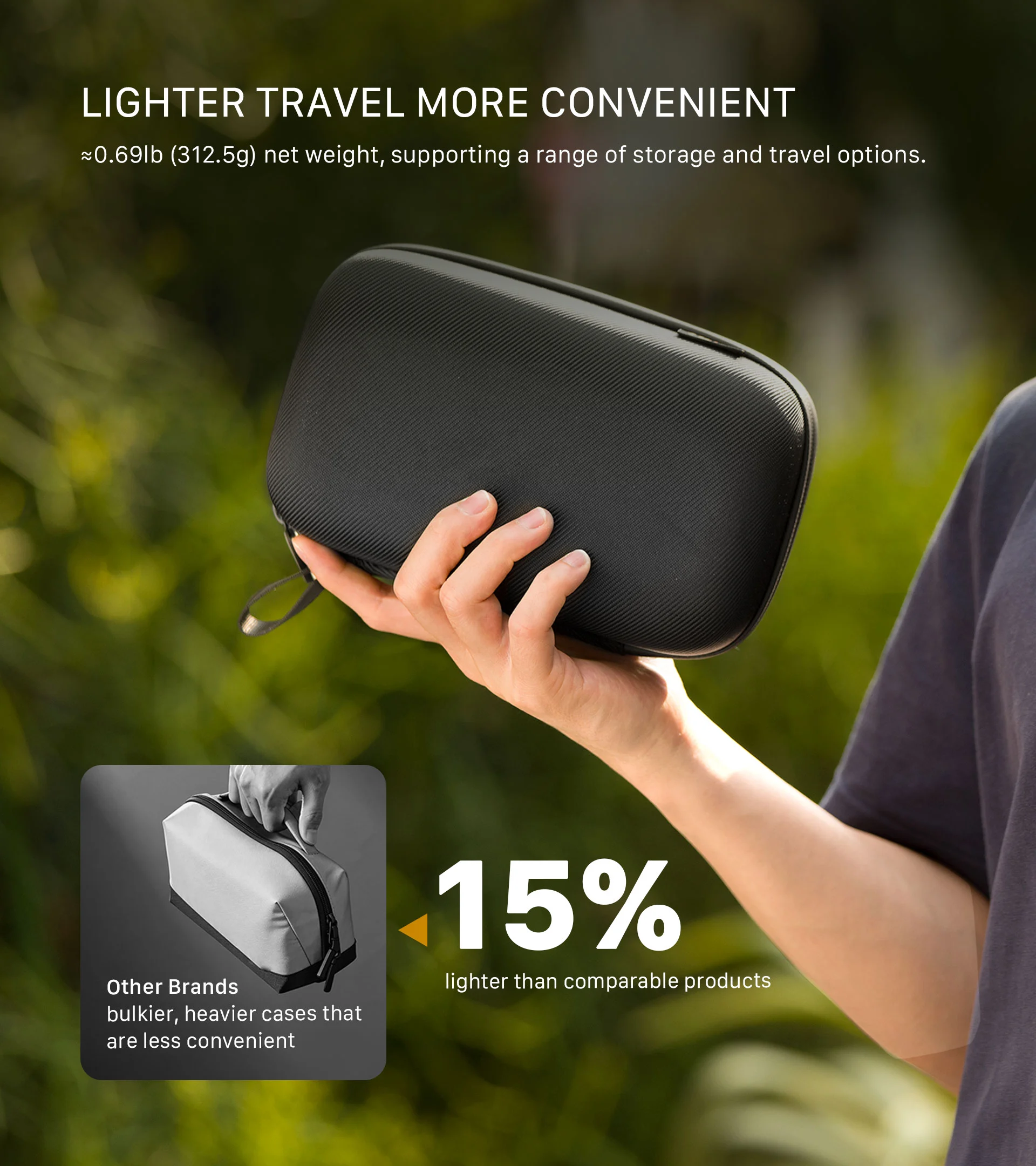 Universal Carrying Case for Action Cameras