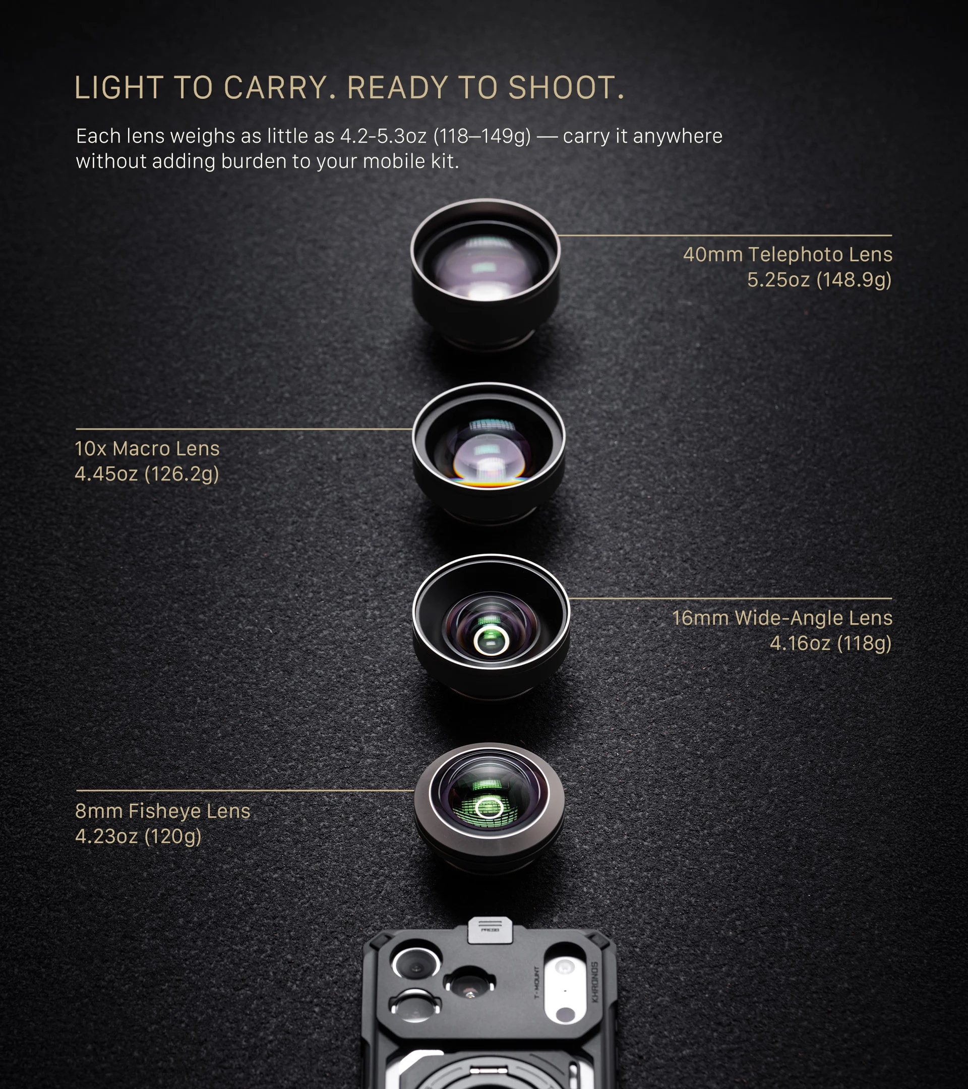 10x Macro Lens for iPhone (T-Mount)